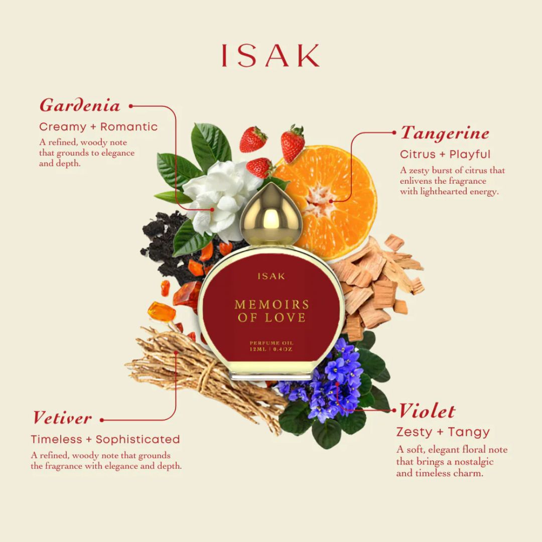 Memoirs Of Love Attar