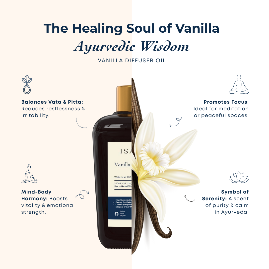 Vanilla diffuser oil