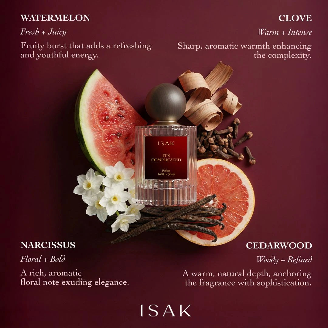 Gourmand Fragrance