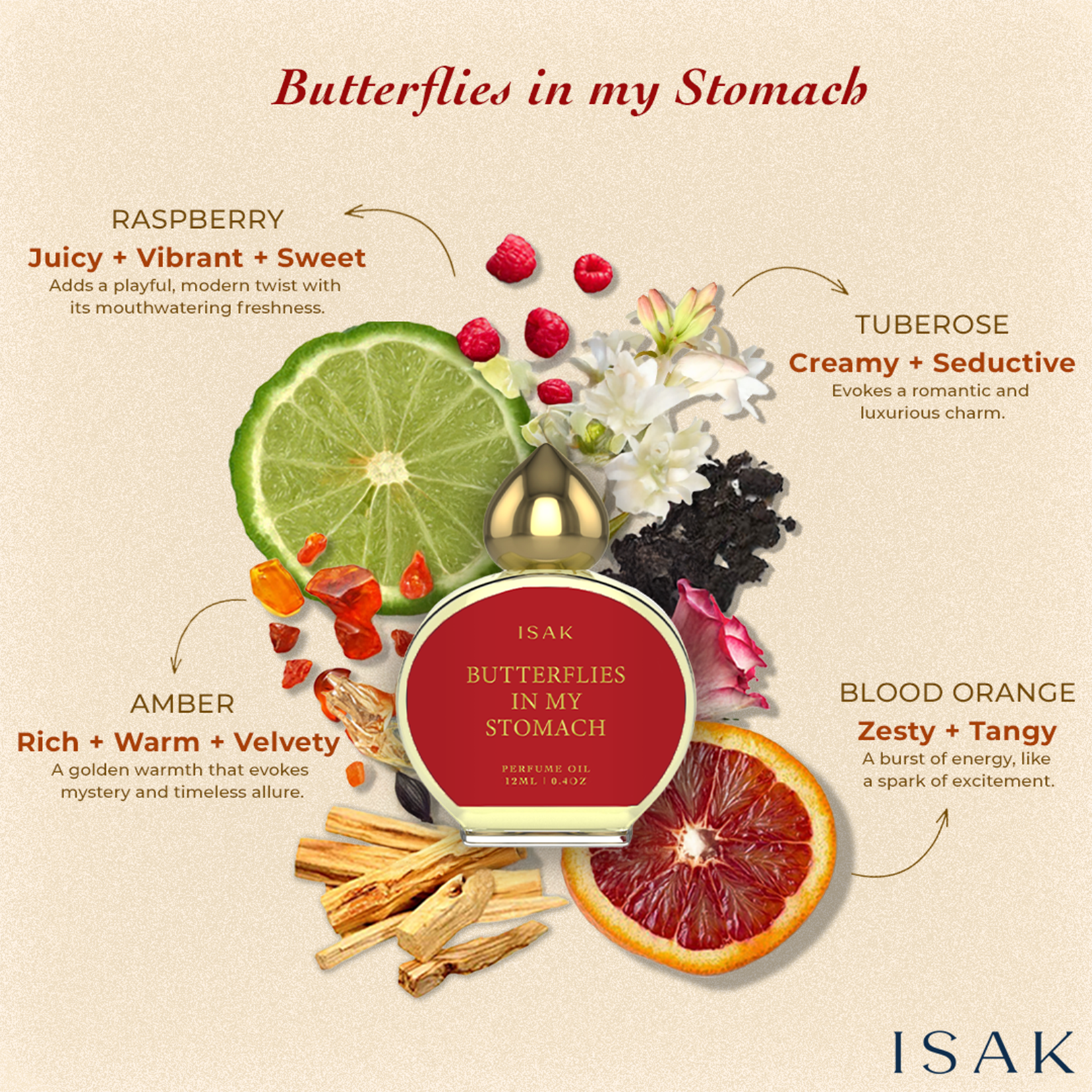 Butterflies In My Stomach