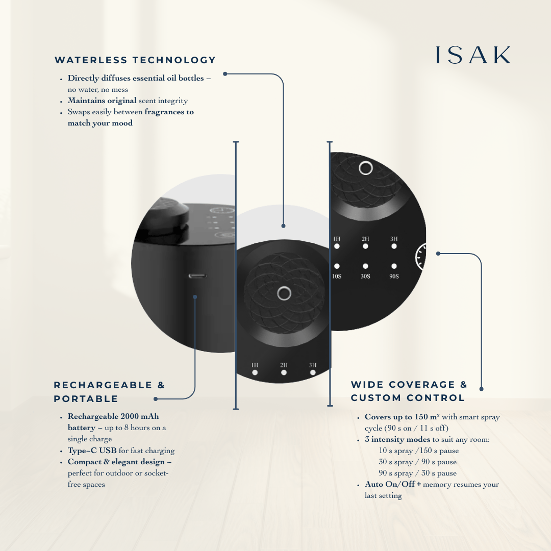 ISAK Home Fragrance Isak Waterless Diffuser