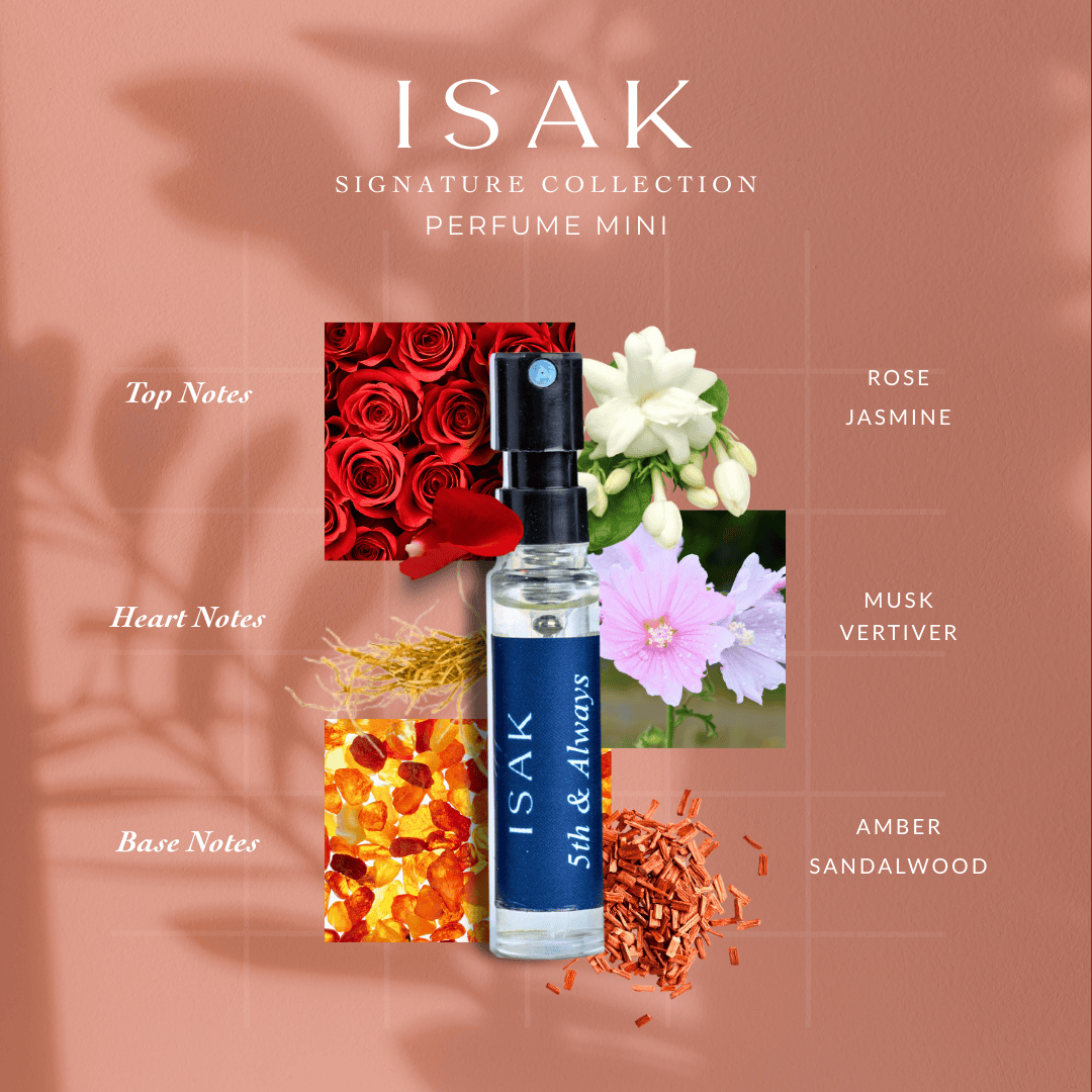 5th & Always perfume sample spray bottle, blue ISAK label