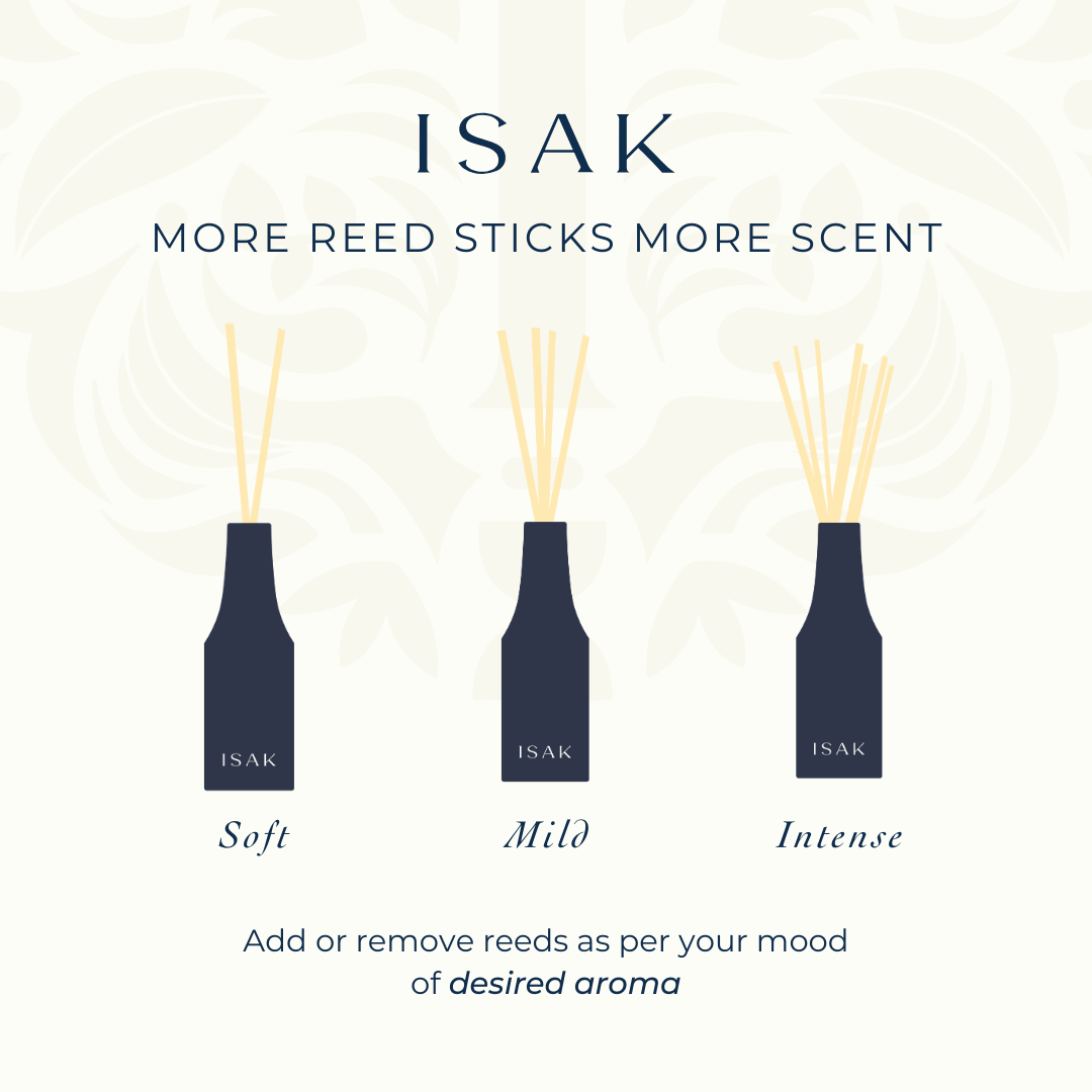Isak Reed Diffuser Moh-Ri-Ruh Reed Diffuser