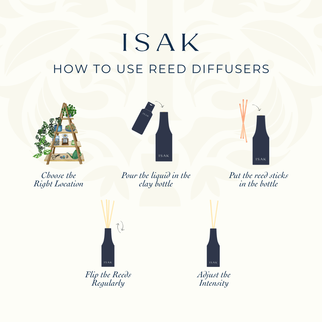 Isak Reed Diffuser Rasa-Vada Reed Diffuser