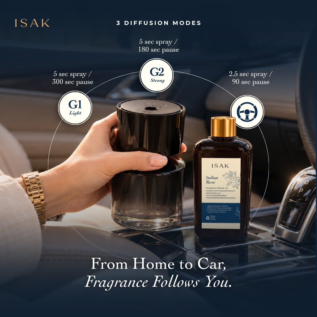 Hand placing black cordless aroma diffuser with Indian Rose fragrance oil bottle, gold cap, 100ml