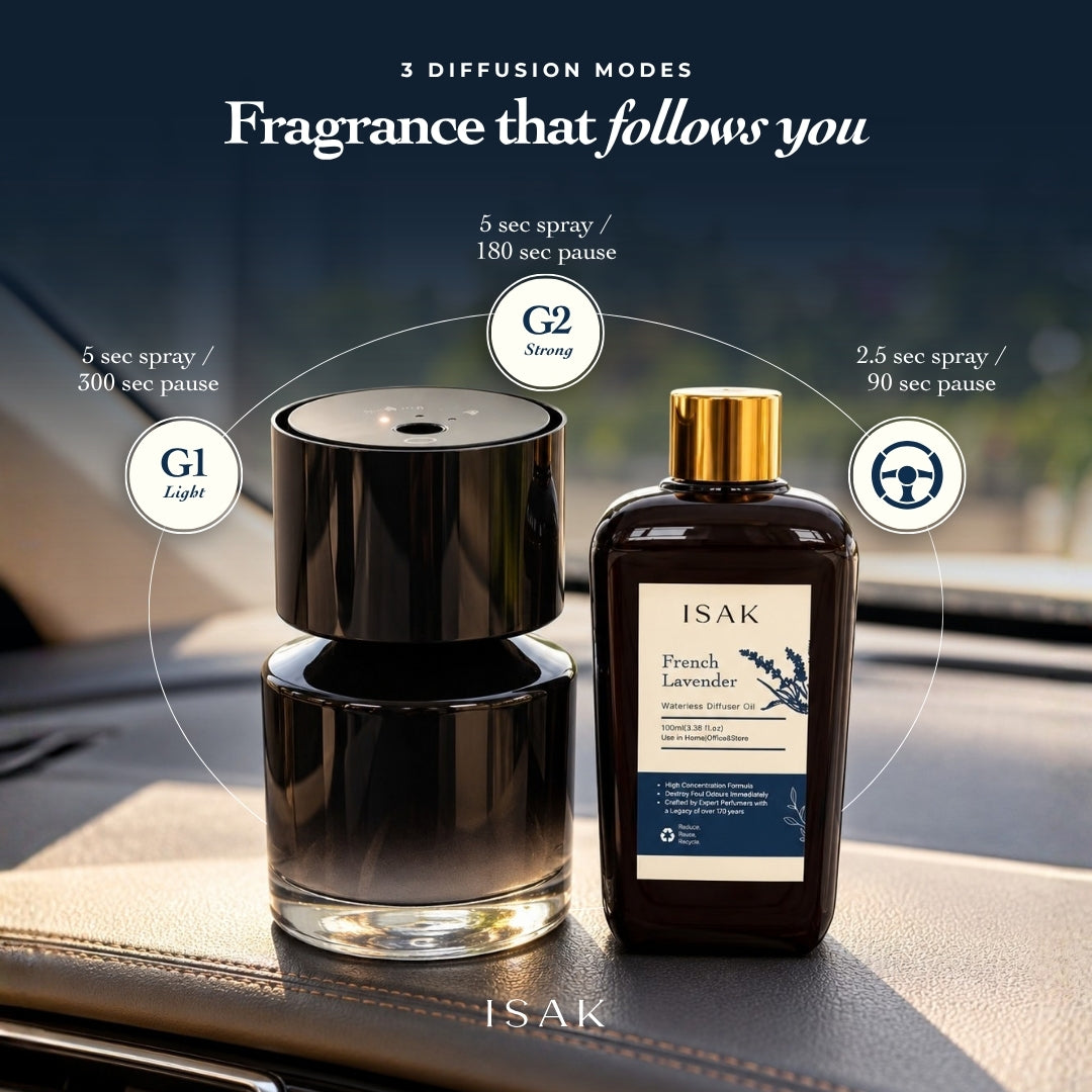 Cordless aroma diffuser and French lavender fragrance oil bottle, both on a surface