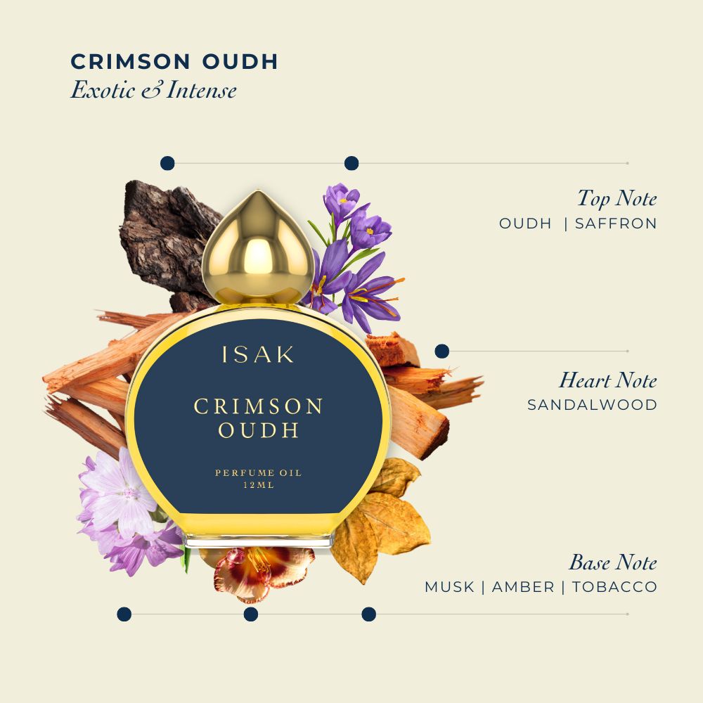 Crimson Oudh Notes