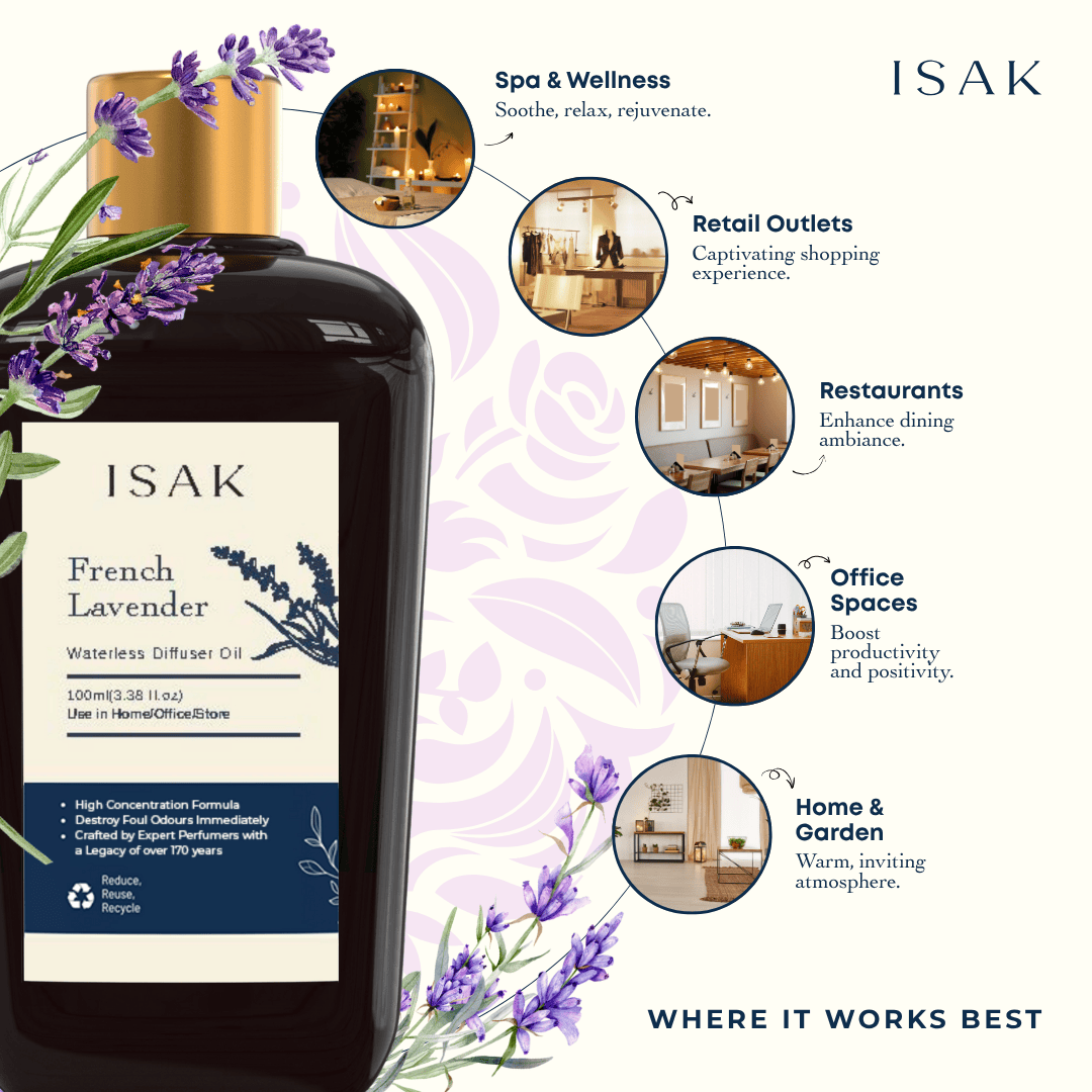 French Lavender waterless diffuser oil 100ml bottle with lavender sprigs and usage icons