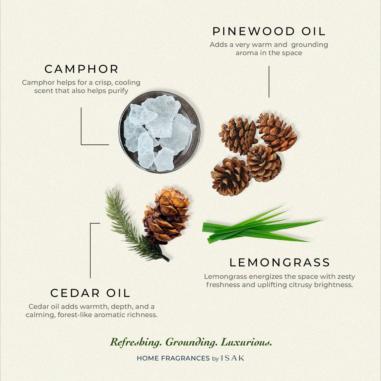 ISAK Home Fragrance 200ml Freshwood Citrus Floor Fragrance