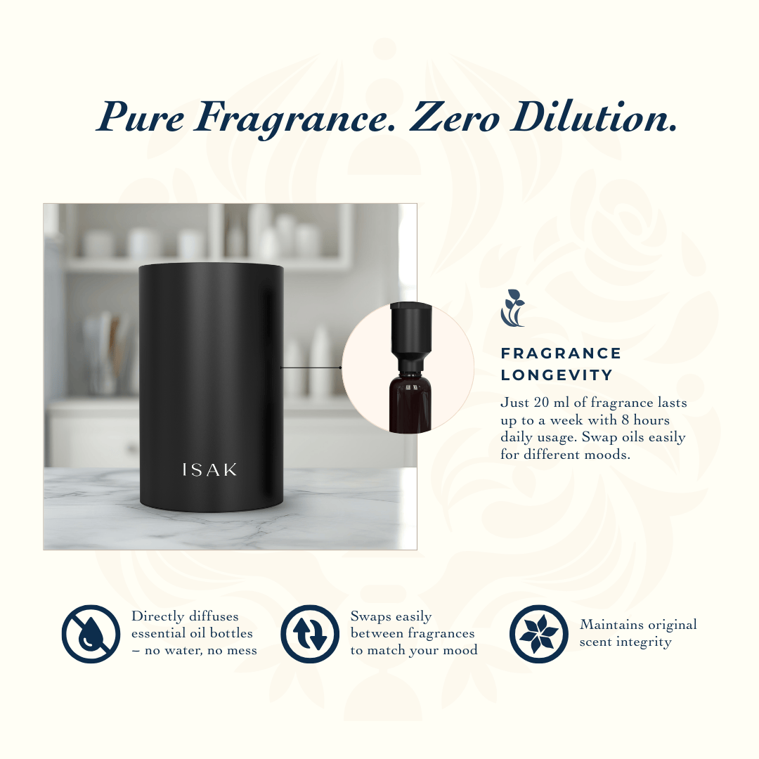 ISAK Home Fragrance Isak Waterless Diffuser