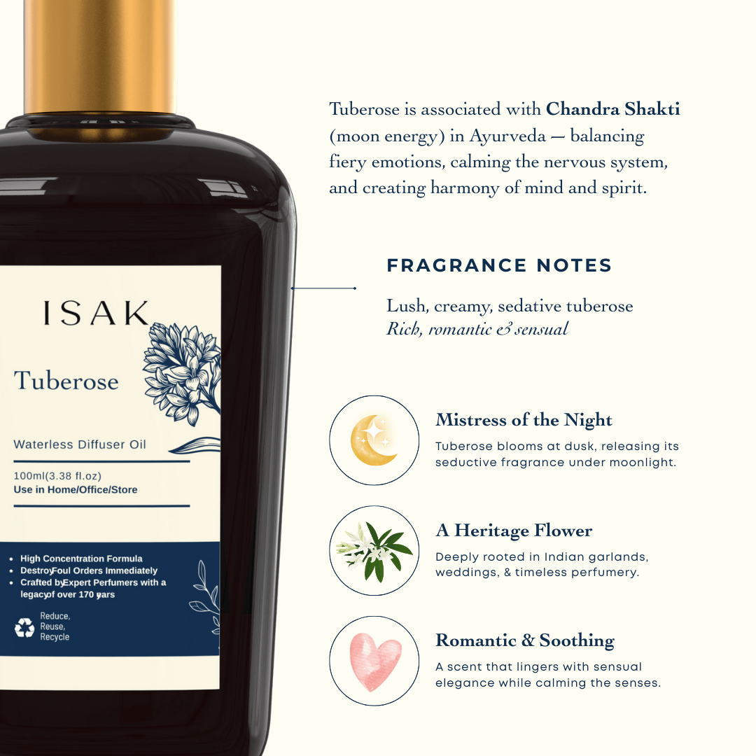 Tuberose waterless diffuser oil label and fragrance notes panel on dark bottle with gold cap