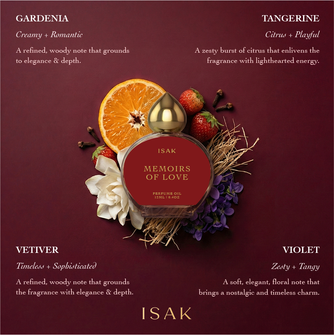 Fresh Gourmand fragrance