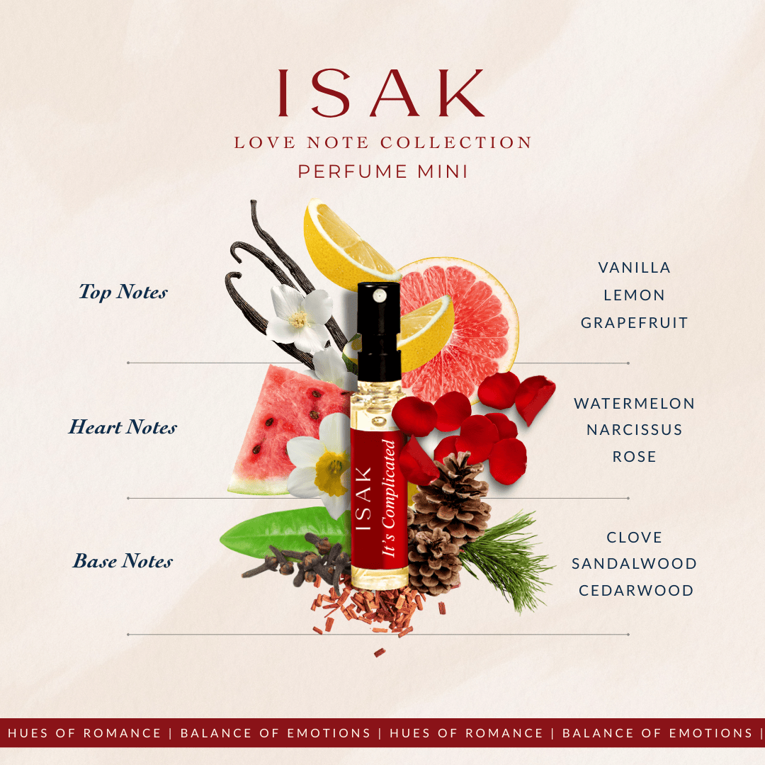 Its Complicated perfume sample bottle with illustrated citrus and florals